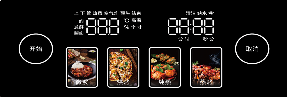 光學(xué)觸摸顯示